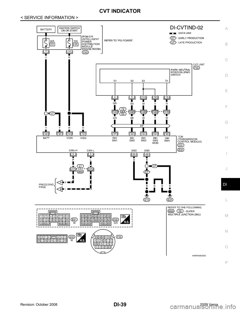 NISSAN LATIO 2009 Service Repair Manual DI
N
O P B NISSAN LATIO 2009 Service Repair Manual DI
N
O P B