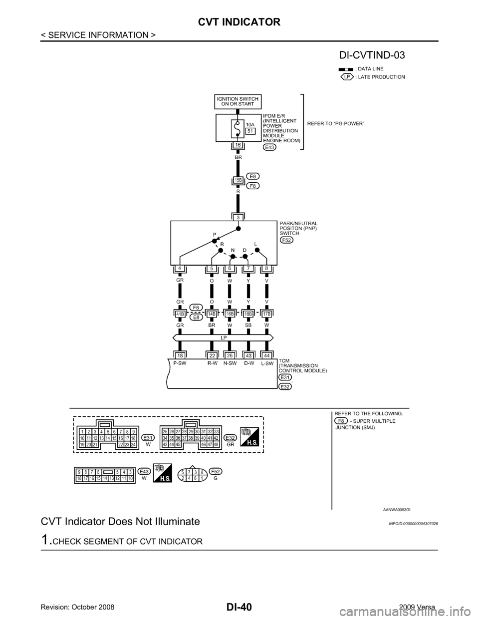 NISSAN LATIO 2009 Service Repair Manual B NISSAN LATIO 2009 Service Repair Manual B