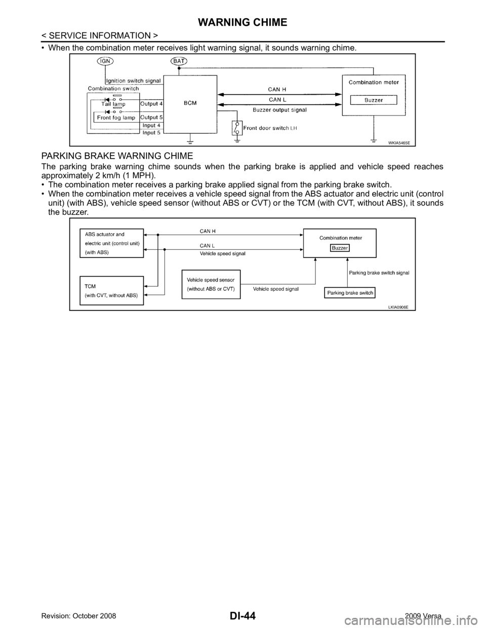 NISSAN LATIO 2009 Service Repair Manual LKIA0906E NISSAN LATIO 2009 Service Repair Manual LKIA0906E