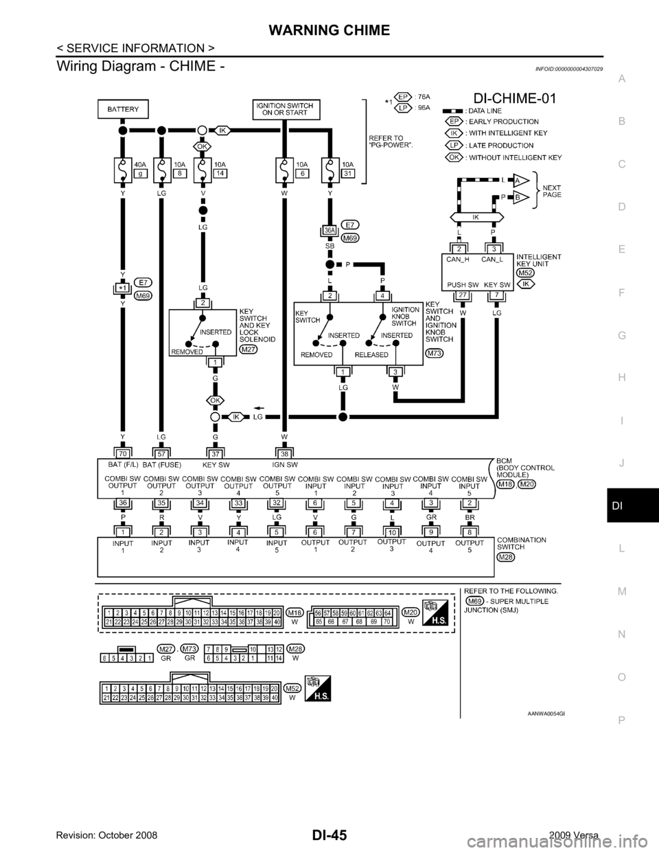 NISSAN LATIO 2009 Service Repair Manual DI
N
O P
Wiring Diagram - CHIME -
INFOID:0000000004307029 B NISSAN LATIO 2009 Service Repair Manual DI
N
O P
Wiring Diagram - CHIME -
INFOID:0000000004307029 B
