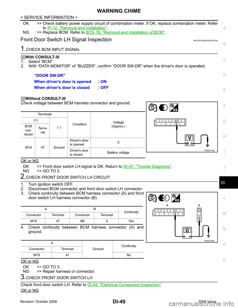 NISSAN LATIO 2009  Service Repair Manual DI
N
O P
OK >> Check battery power supply circuit of combinati
on meter. If OK, replace combination meter. Refer
to  IP-12, " Removal and Installation " .
NG >> Replace BCM. Refer to  BCS-18, " Remova