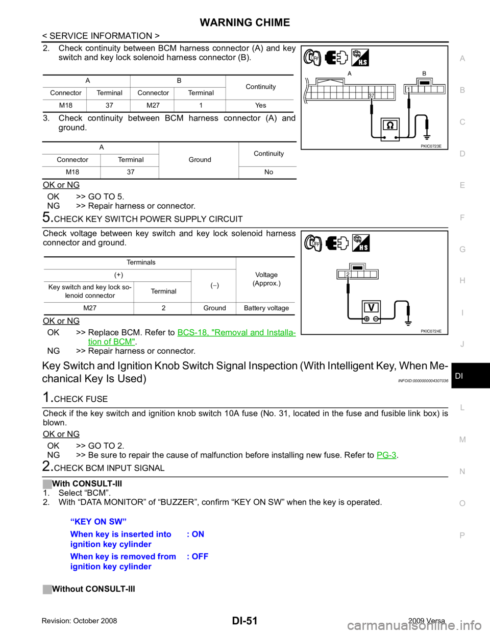 NISSAN LATIO 2009  Service Repair Manual DI
N
O P
2. Check  continuity  between  BCM  harness  connector  (A)  and  key
switch and key lock solenoid harness connector (B).
3. Check  continuity  between  BCM  harness  connector  (A)  and grou