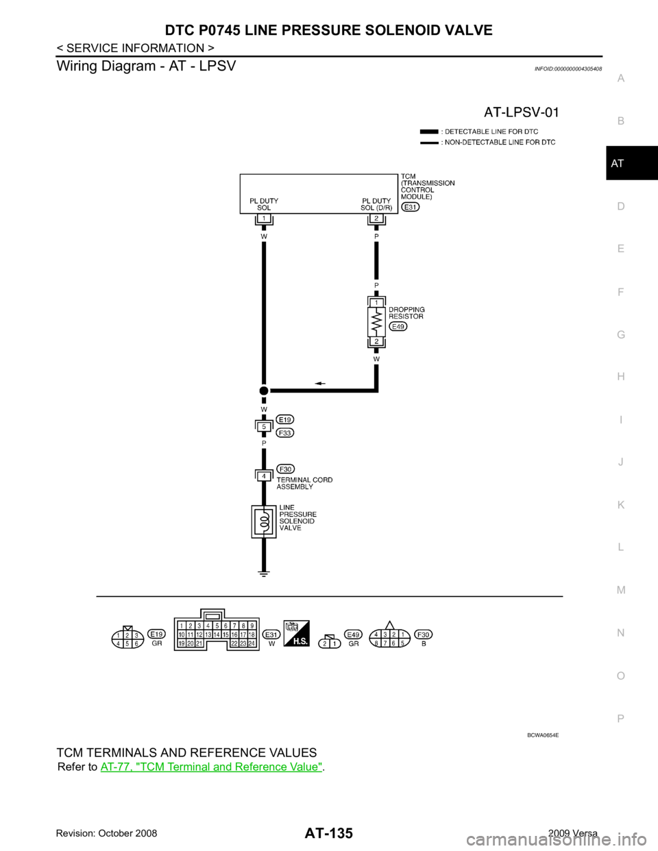 NISSAN LATIO 2009 Service Repair Manual AT
N
O P
Wiring Diagram - AT - LPSV
INFOID:0000000004305408
TCM TERMINALS AND REFERENCE VALUES Refer to AT-77, " TCM Terminal and Reference Value " . NISSAN LATIO 2009 Service Repair Manual AT
N
O P
Wiring Diagram - AT - LPSV
INFOID:0000000004305408
TCM TERMINALS AND REFERENCE VALUES Refer to AT-77, " TCM Terminal and Reference Value " .