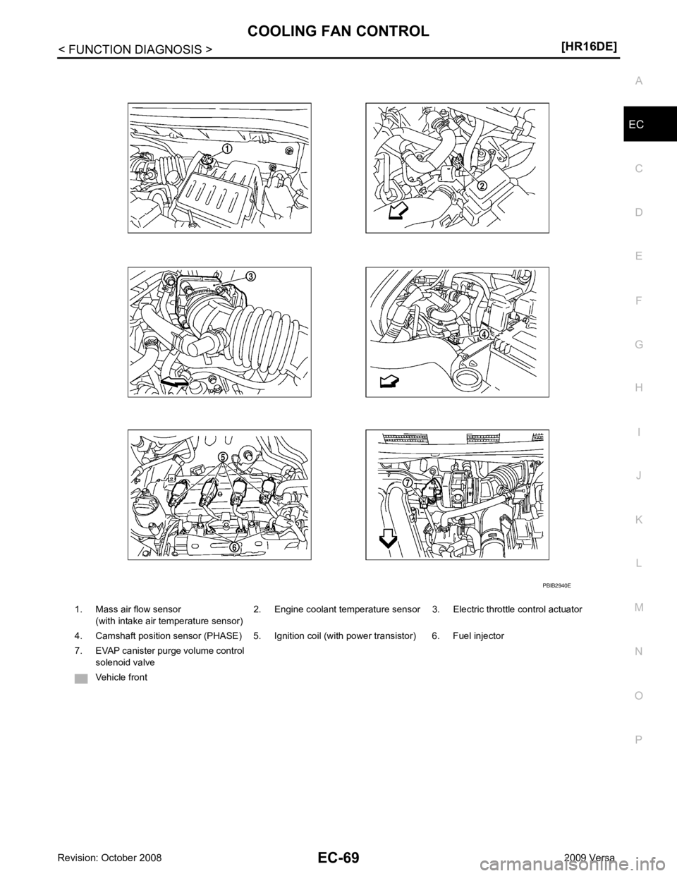 NISSAN LATIO 2009  Service Repair Manual COOLING FAN CONTROL
EC-69
< FUNCTION DIAGNOSIS >
[HR16DE] C
D E
F
G H
I
J
K L
M A EC
NP
O
1. Mass air flow sensor
(with intake air temperature sensor) 2. Engine coolant temperature sensor 3. Electric 