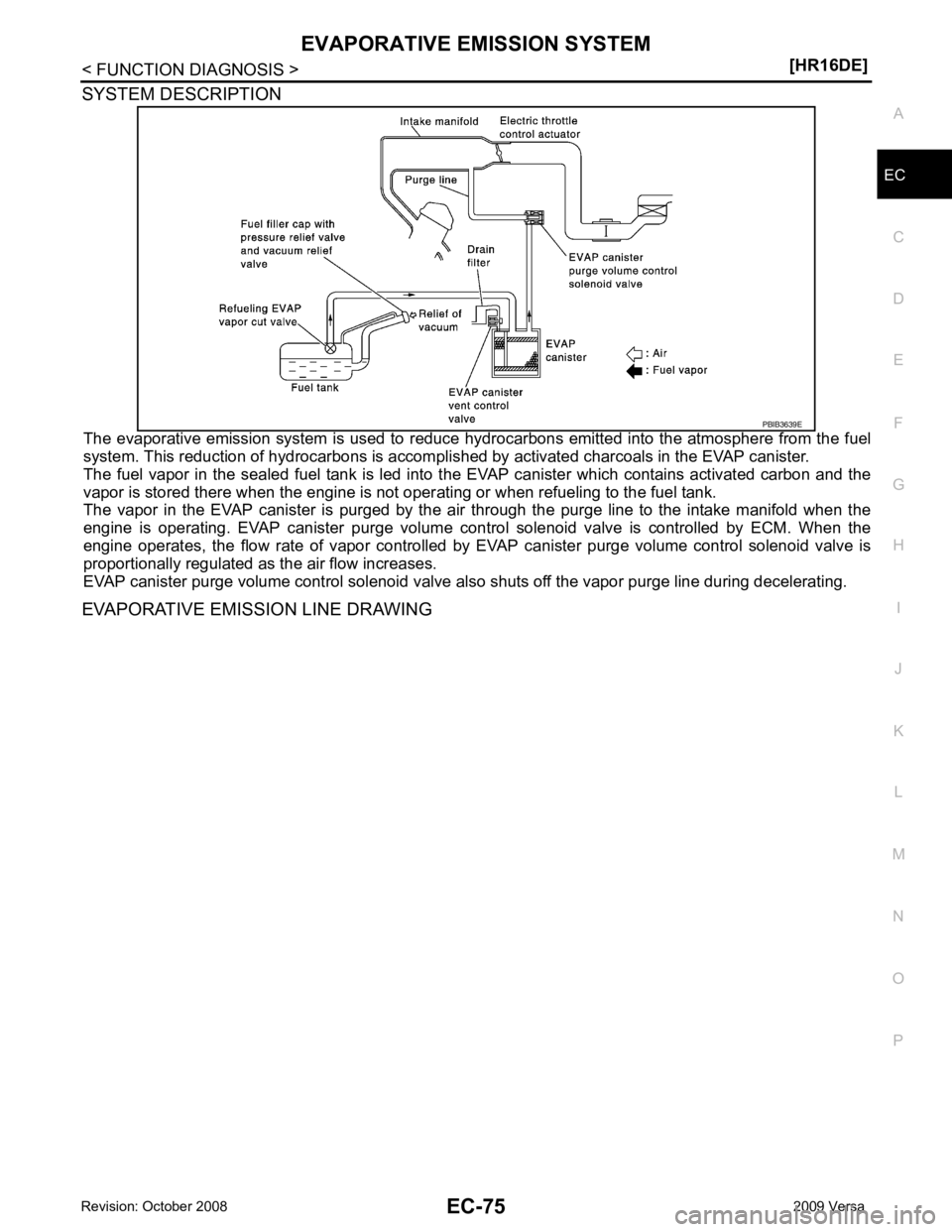 NISSAN LATIO 2009  Service Repair Manual EC
NP
O
SYSTEM DESCRIPTION
The  evaporative  emission  system  is  used  to  reduce  hydr ocarbons  emitted  into  the  atmosphere  from  the  fuel
system. This reduction of hydrocarbons is accompli s