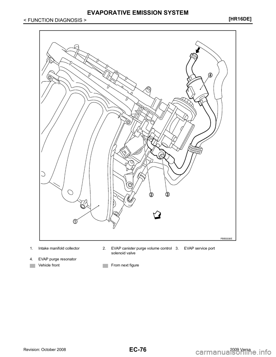 NISSAN LATIO 2009  Service Repair Manual 