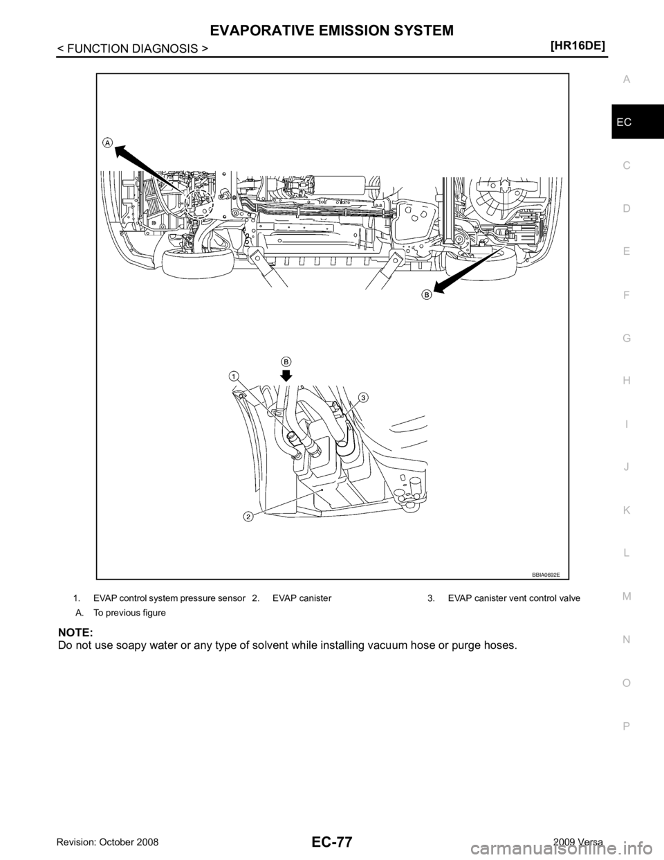 NISSAN LATIO 2009  Service Repair Manual EC
NP
O
NOTE:
Do not use soapy water or any type of solvent  while installing vacuum hose or purge hoses.
1. EVAP control system pressure sensor 2. EVAP 
canister 3. EVAP canister vent control valve
 