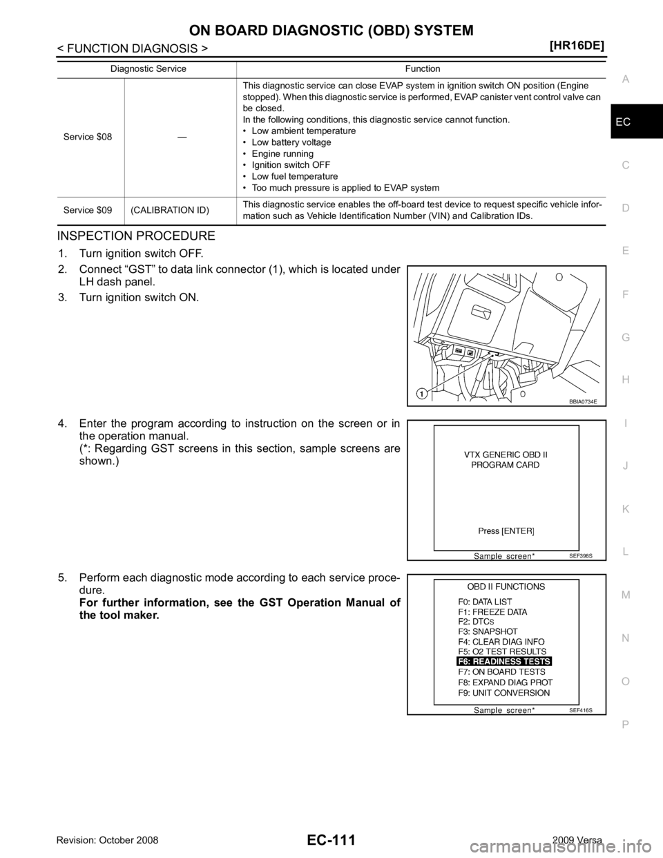 NISSAN LATIO 2009  Service Repair Manual EC
NP
O
INSPECTION PROCEDURE
1. Turn ignition switch OFF.
2. Connect “GST” to data link connector (1), which is located under LH dash panel.
3. Turn ignition switch ON.
4. Enter  the  program  acc