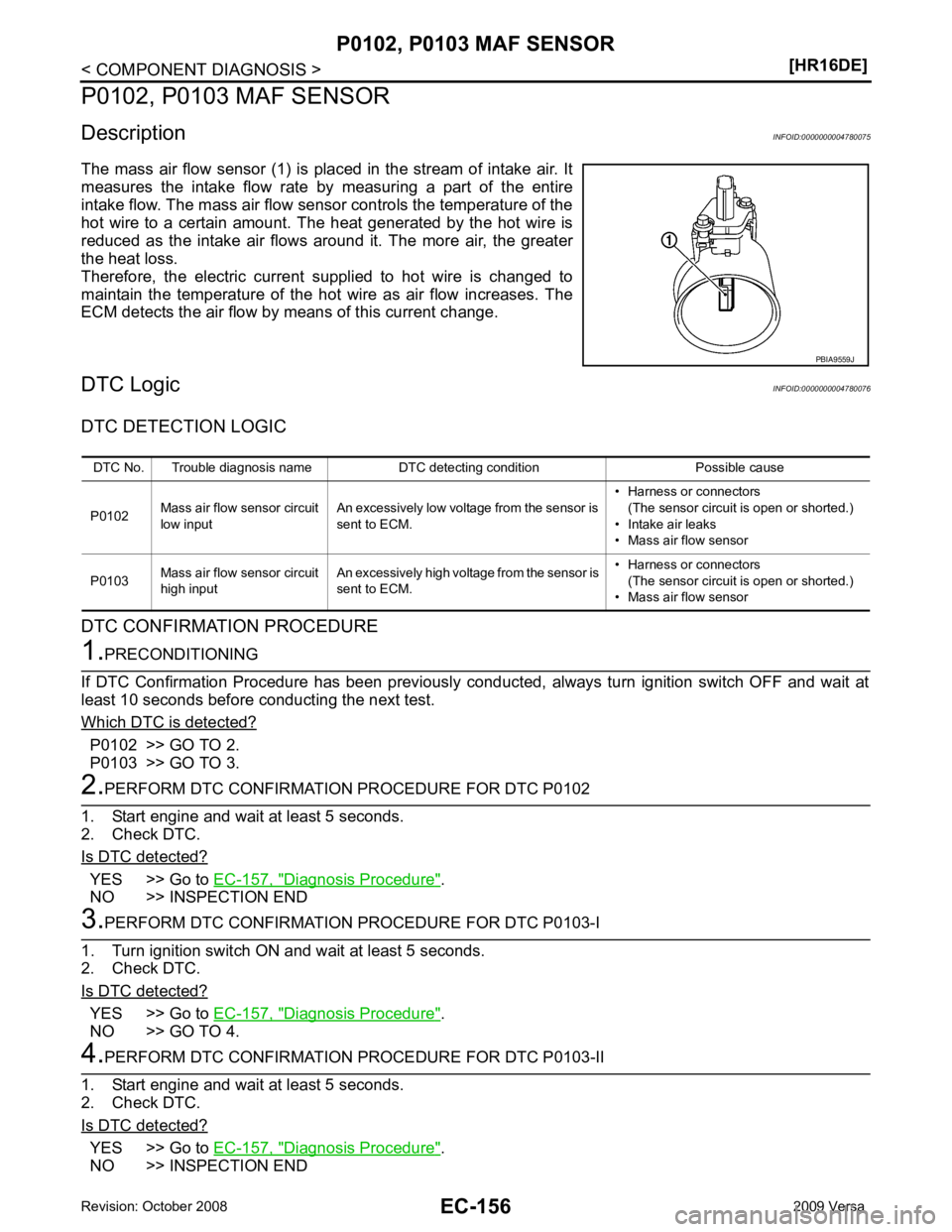 NISSAN LATIO 2009  Service Repair Manual EC-156< COMPONENT DIAGNOSIS >
[HR16DE]
P0102, P0103 MAF SENSOR
P0102, P0103 MAF SENSOR
Description INFOID:0000000004780075
The  mass  air  flow  sensor  (1)  is  placed  in  the  stream  of  intake  a