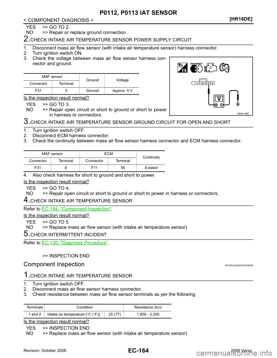 NISSAN LATIO 2009  Service Repair Manual YES >> GO TO 3.
NO >> Repair open circuit or short to ground or short to power
in harness or connectors. YES >> GO TO 4.
NO >> Repair open circuit or short to ground or short to power in harness or co