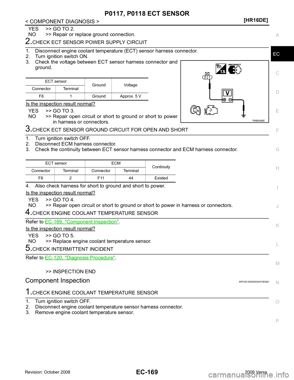 NISSAN LATIO 2009  Service Repair Manual EC
NP
O
YES >> GO TO 2.
NO >> Repair or replace ground connection. YES >> GO TO 3.
NO >> Repair open circuit or short to ground or short to power
in harness or connectors. YES >> GO TO 4.
NO >> Repair