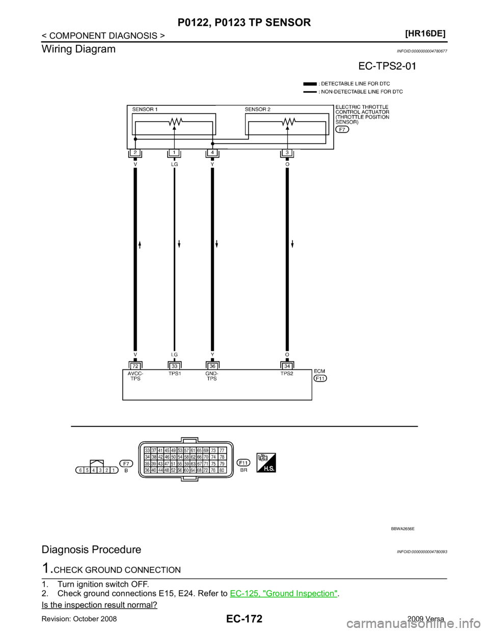 NISSAN LATIO 2009  Service Repair Manual Ground Inspection " .
Is the inspection result normal? 