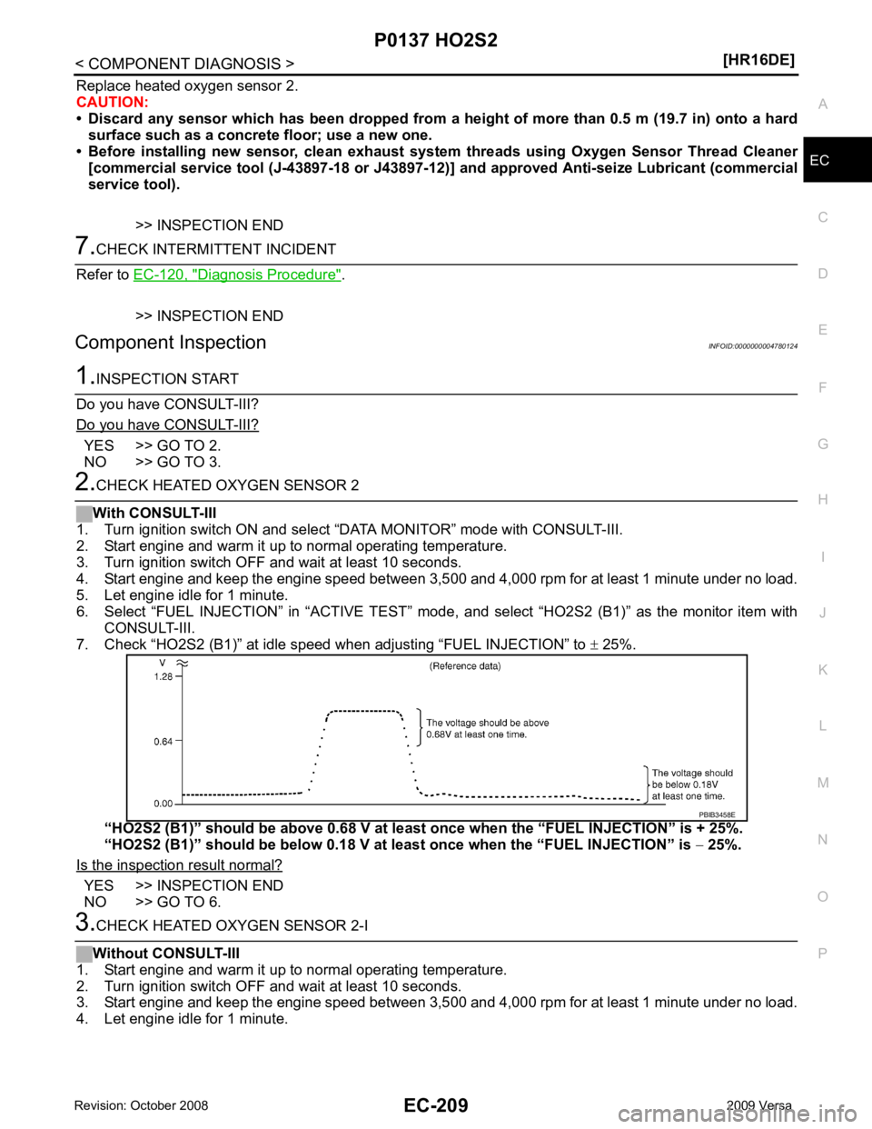 NISSAN LATIO 2009  Service Repair Manual EC
NP
O
Replace heated oxygen sensor 2.
CAUTION:
• Discard any sensor which has been dropped from a he ight of more than 0.5 m (19.7 in) onto a hard
surface such as a concrete floor; use a new one.
