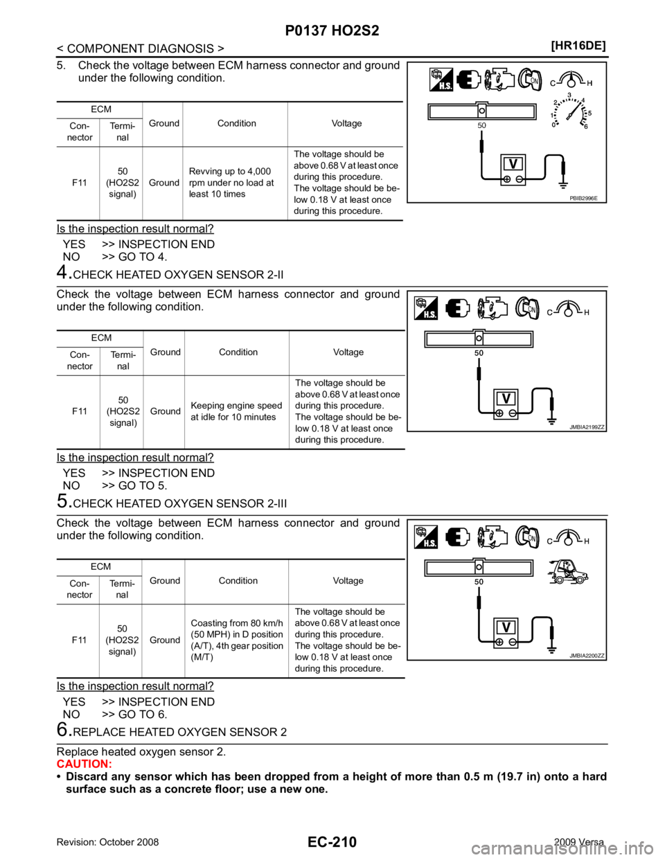 NISSAN LATIO 2009  Service Repair Manual EC-210< COMPONENT DIAGNOSIS >
[HR16DE]
P0137 HO2S2
5. Check the voltage between ECM harness connector and ground under the following condition.
Is the inspection result normal? YES >> INSPECTION END
N