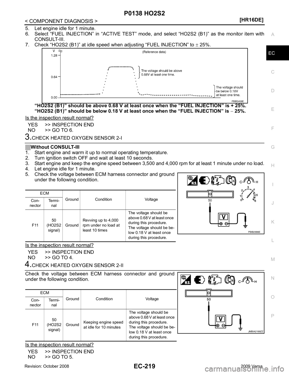 NISSAN LATIO 2009  Service Repair Manual P0138 HO2S2
EC-219
< COMPONENT DIAGNOSIS >
[HR16DE] C
D E
F
G H
I
J
K L
M A EC
NP
O
5. Let engine idle for 1 minute.
6. Select  “FUEL  INJECTION”  in  “ACTIVE  TEST”  mode,   and  select  “H