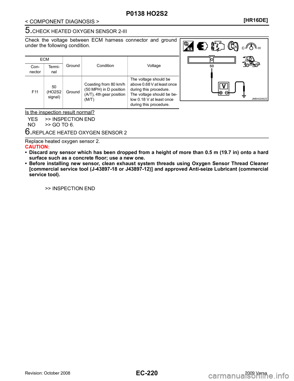 NISSAN LATIO 2009  Service Repair Manual EC-220< COMPONENT DIAGNOSIS >
[HR16DE]
P0138 HO2S2 5.
CHECK HEATED OXYGEN SENSOR 2-III
Check  the  voltage  between  ECM  harness  connector  and  ground
under the following condition.
Is the inspecti