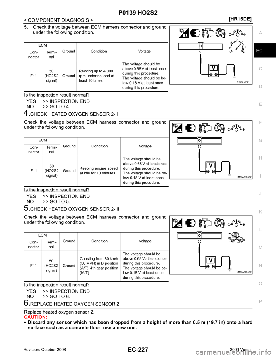 NISSAN LATIO 2009  Service Repair Manual P0139 HO2S2
EC-227
< COMPONENT DIAGNOSIS >
[HR16DE] C
D E
F
G H
I
J
K L
M A EC
NP
O
5. Check the voltage between ECM harness connector and ground
under the following condition.
Is the inspection resul
