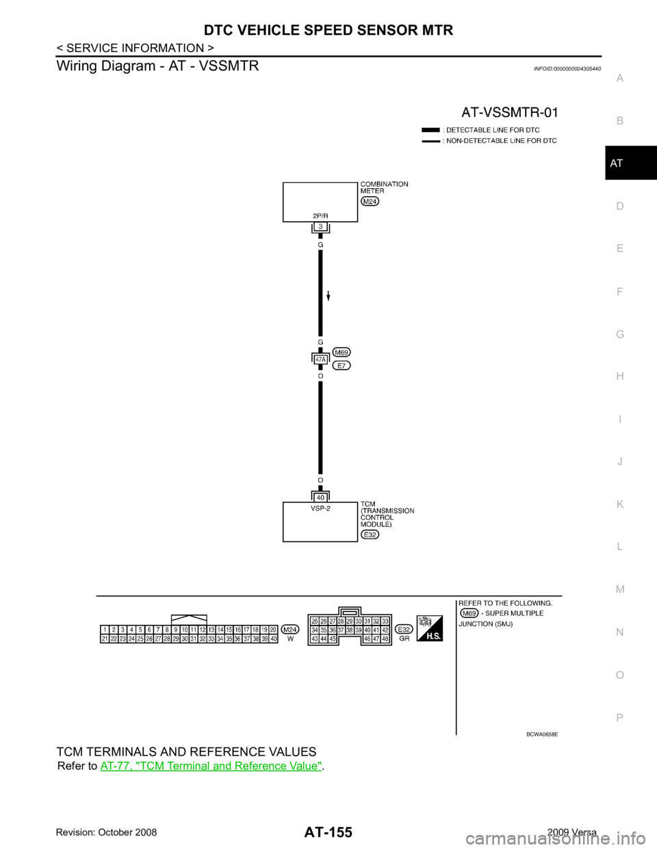NISSAN LATIO 2009  Service Repair Manual AT
N
O P
Wiring Diagram - AT - VSSMTR
INFOID:0000000004305440
TCM TERMINALS AND REFERENCE VALUES Refer to  AT-77, " TCM Terminal and Reference Value " . 