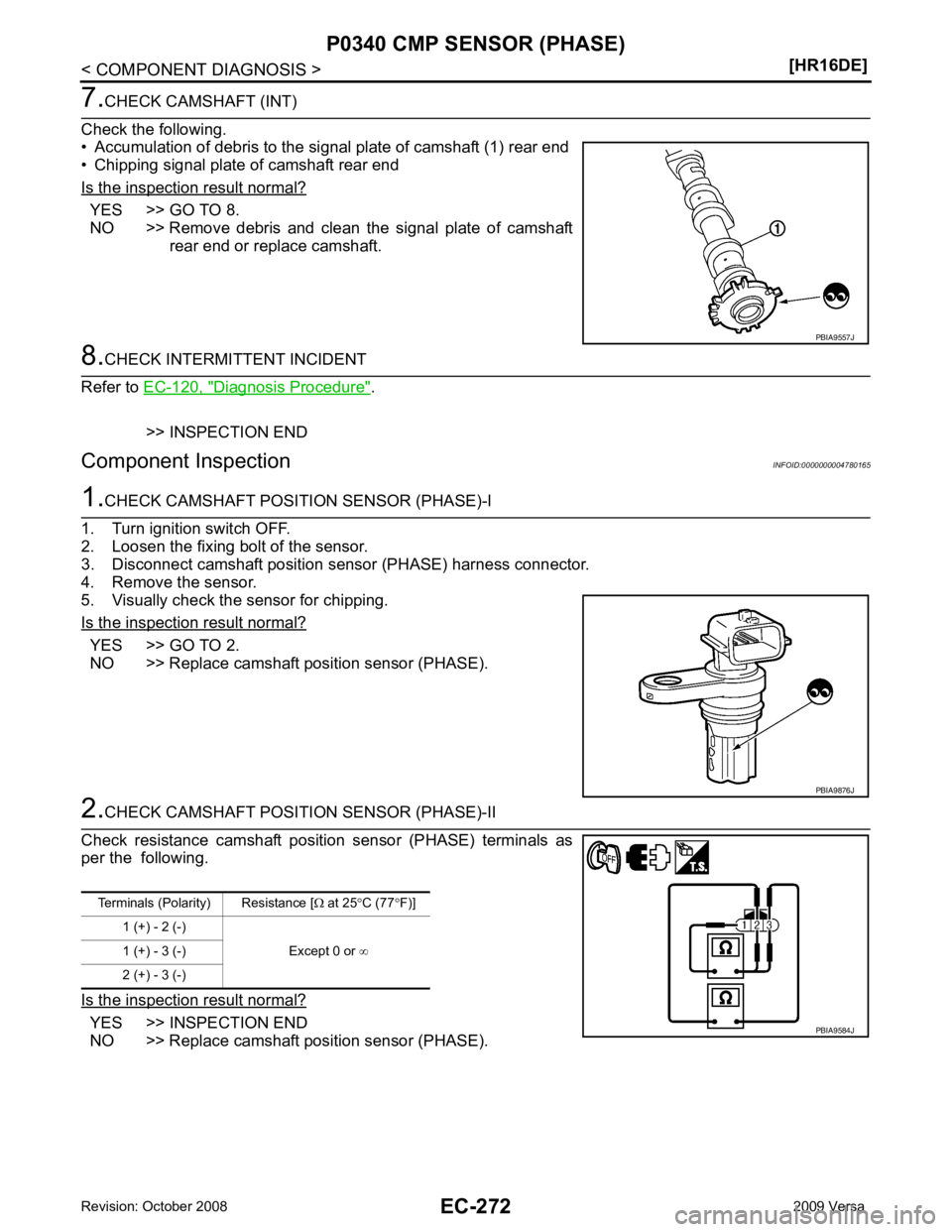 NISSAN LATIO 2009  Service Repair Manual EC-272< COMPONENT DIAGNOSIS >
[HR16DE]
P0340 CMP SENSOR (PHASE) 7.
CHECK CAMSHAFT (INT)
Check the following.
• Accumulation of debris to the si gnal plate of camshaft (1) rear end
• Chipping signa