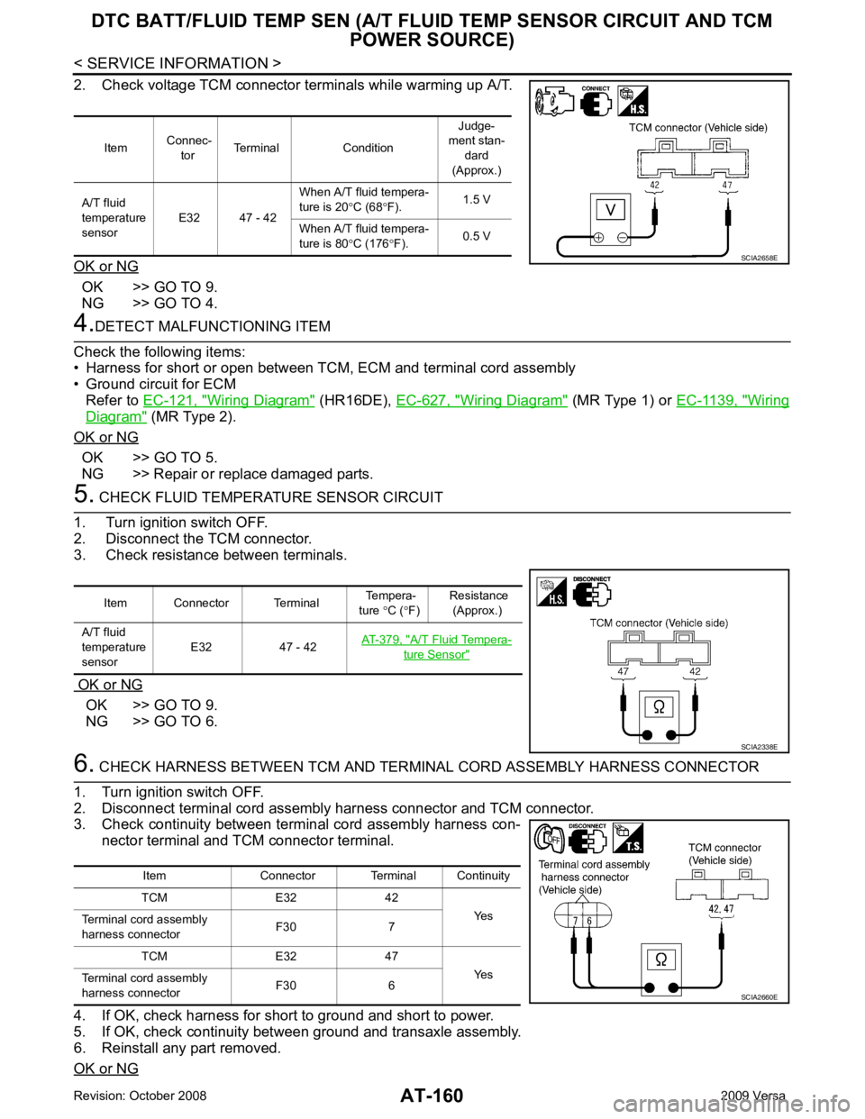 NISSAN LATIO 2009  Service Repair Manual AT-160< SERVICE INFORMATION >
DTC BATT/FLUID TEMP SEN (A/T FLU
ID TEMP SENSOR CIRCUIT AND TCM 
POWER SOURCE)
2. Check voltage TCM connector terminals while warming up A/T.
OK or NG OK >> GO TO 9.
NG >