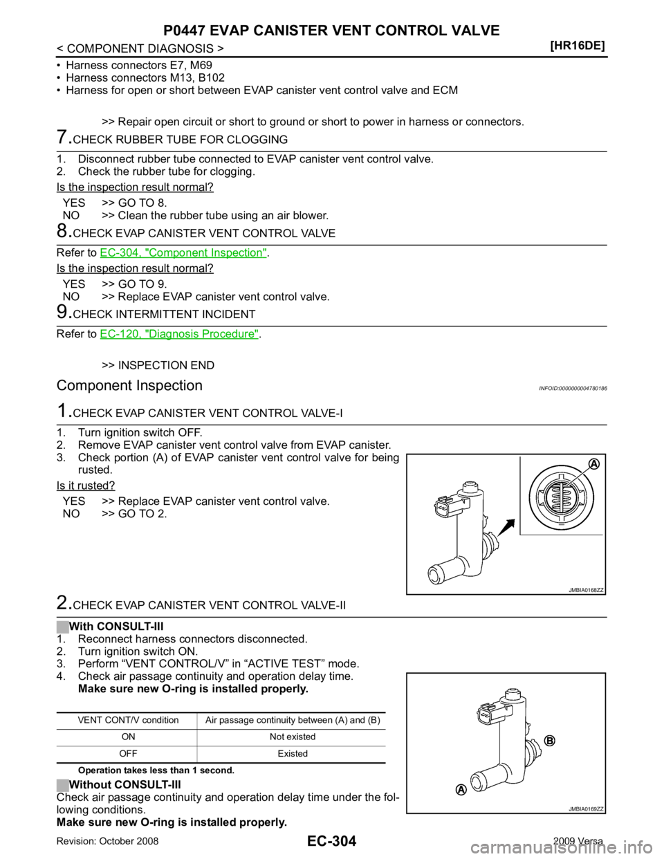 NISSAN LATIO 2009 Service Repair Manual YES >> GO TO 8.
NO >> Clean the rubber tube using an air blower. Component Inspection " .
Is the inspection result normal? YES >> GO TO 9.
NO >> Replace EVAP canister vent control valve. Diagnosis Pro NISSAN LATIO 2009 Service Repair Manual YES >> GO TO 8.
NO >> Clean the rubber tube using an air blower. Component Inspection " .
Is the inspection result normal? YES >> GO TO 9.
NO >> Replace EVAP canister vent control valve. Diagnosis Pro