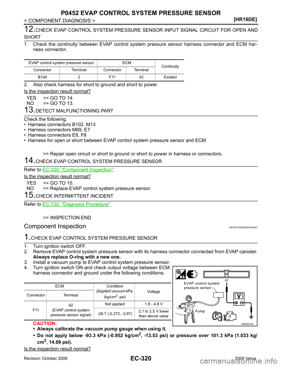 NISSAN LATIO 2009  Service Repair Manual EC-320< COMPONENT DIAGNOSIS >
[HR16DE]
P0452 EVAP CONTROL SYSTEM PRESSURE SENSOR
12. CHECK EVAP CONTROL SYSTEM PRESSURE SEN SOR INPUT SIGNAL CIRCUIT FOR OPEN ANDSHORT
1. Check  the  continuity  betwee