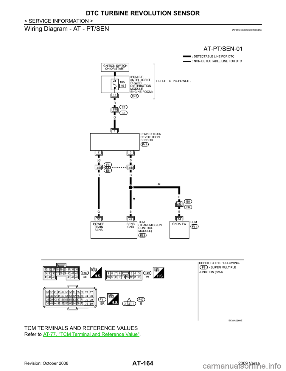 NISSAN LATIO 2009  Service Repair Manual TCM Terminal and Reference Value " . 