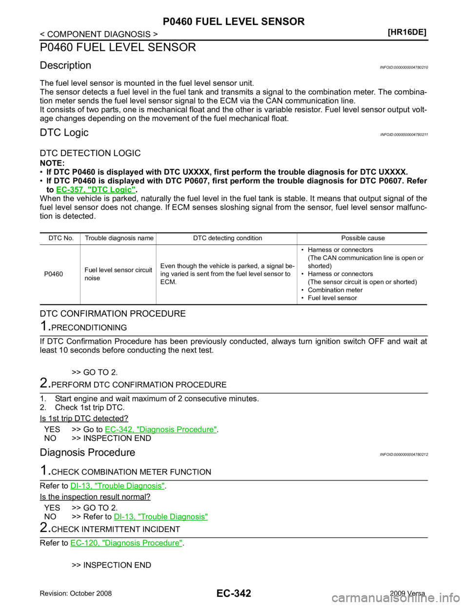 NISSAN LATIO 2009 Service Repair Manual DTC Logic " .
When the vehicle is parked, naturally the fuel level in the fuel tank is stable. It means that output signal of the
fuel level sensor does not change. If ECM senses sloshi ng signal fro NISSAN LATIO 2009 Service Repair Manual DTC Logic " .
When the vehicle is parked, naturally the fuel level in the fuel tank is stable. It means that output signal of the
fuel level sensor does not change. If ECM senses sloshi ng signal fro