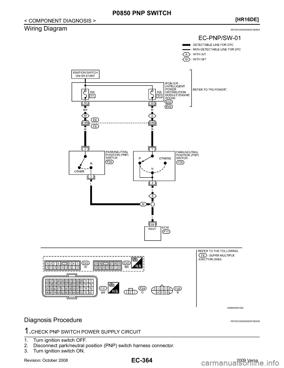 NISSAN LATIO 2009  Service Repair Manual B 