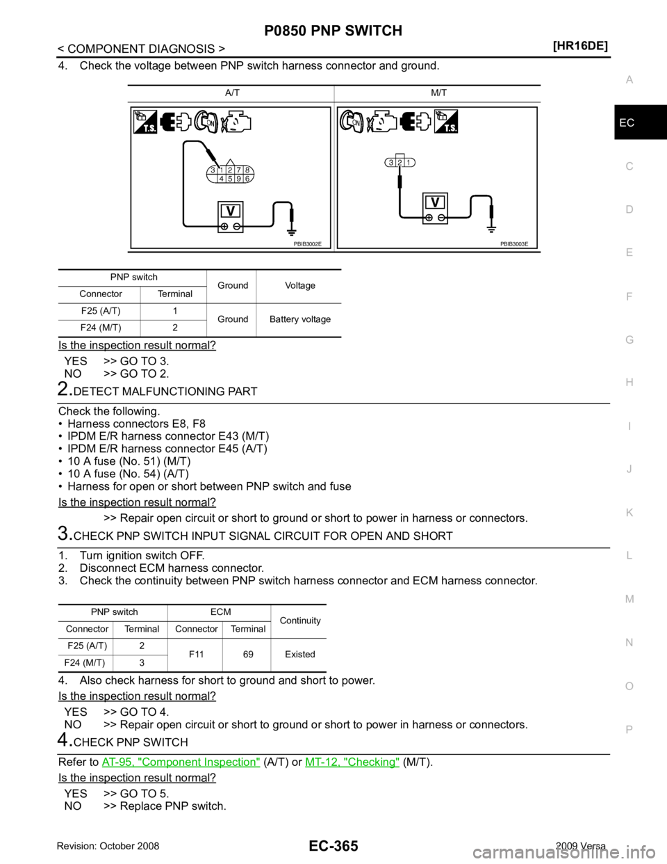 NISSAN LATIO 2009  Service Repair Manual EC
NP
O
4. Check the voltage between PNP switch harness connector and ground.
Is the inspection result normal? YES >> GO TO 3.
NO >> GO TO 2. >> Repair open circuit or short to ground or short to powe