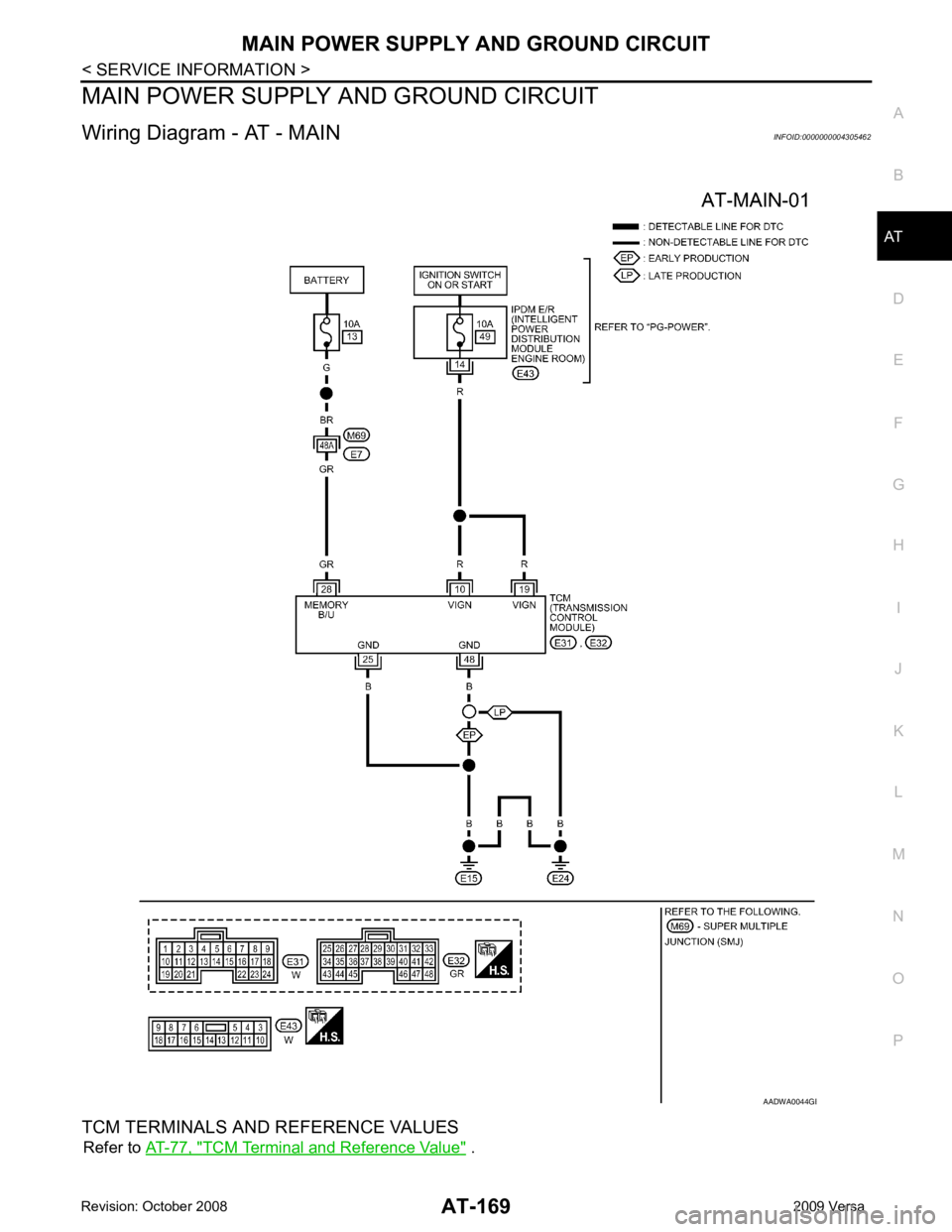 NISSAN LATIO 2009  Service Repair Manual AT
N
O P
MAIN POWER SUPPLY AND GROUND CIRCUIT
Wiring Diagram - AT - MAIN INFOID:0000000004305462
TCM TERMINALS AND REFERENCE VALUES Refer to  AT-77, " TCM Terminal and Reference Value "  . B 
