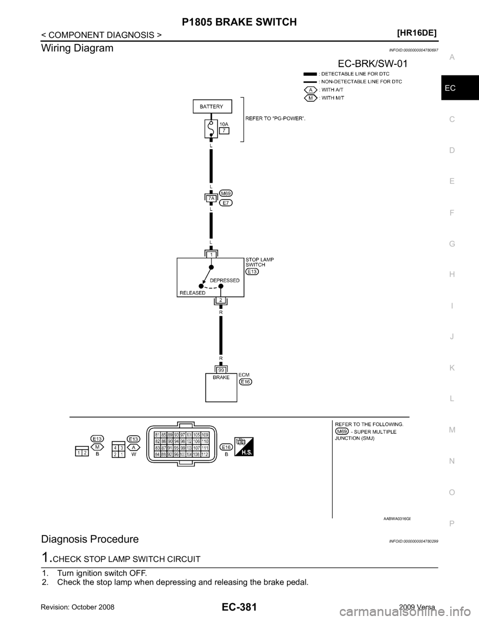 NISSAN LATIO 2009  Service Repair Manual EC
NP
O
Wiring Diagram
INFOID:0000000004780697
Diagnosis Procedure INFOID:0000000004780299 B 