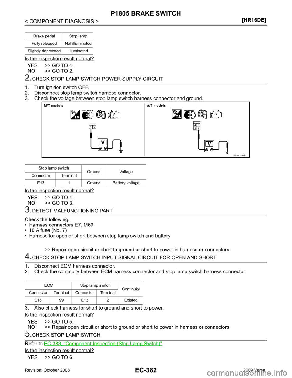 NISSAN LATIO 2009  Service Repair Manual YES >> GO TO 4.
NO >> GO TO 2. YES >> GO TO 4.
NO >> GO TO 3. YES >> GO TO 5.
NO >> Repair open circuit or short to ground or short to power in harness or connectors. Component Inspection (Stop Lamp S