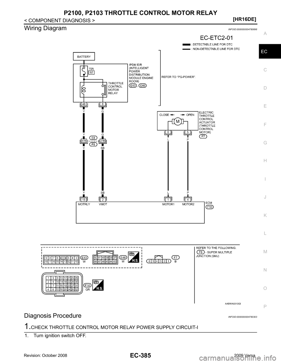 NISSAN LATIO 2009  Service Repair Manual EC
NP
O
Wiring Diagram
INFOID:0000000004780698
Diagnosis Procedure INFOID:0000000004780303 B 
