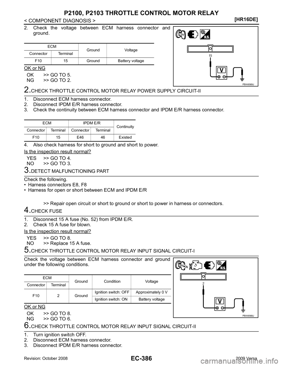 NISSAN LATIO 2009  Service Repair Manual OK >> GO TO 5.
NG >> GO TO 2. YES >> GO TO 4.
NO >> GO TO 3. YES >> GO TO 8.
NO >> Replace 15 A fuse. OK >> GO TO 8.
NG >> GO TO 6. ECM
Ground Condition Voltage
Connector Terminal
F10 2 Ground Ignitio