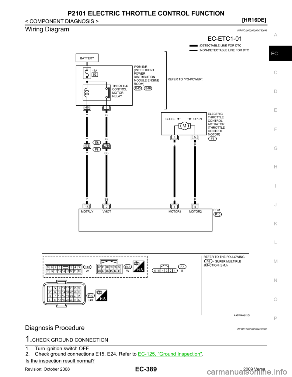 NISSAN LATIO 2009  Service Repair Manual EC
NP
O
Wiring Diagram
INFOID:0000000004780699
Diagnosis Procedure INFOID:0000000004780306Ground Inspection " . 
Is the inspection result normal? B 
