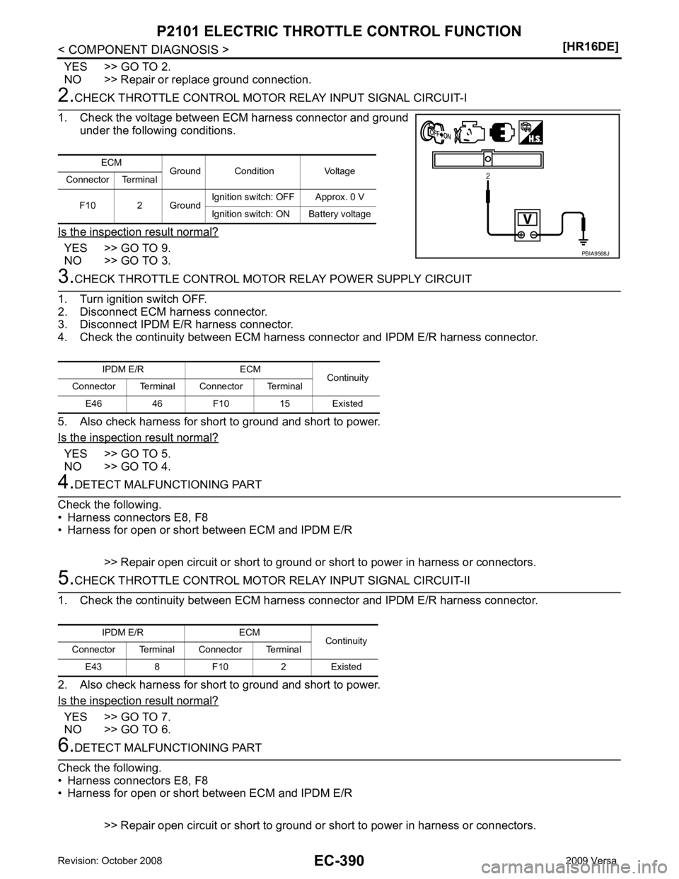 NISSAN LATIO 2009  Service Repair Manual EC-390< COMPONENT DIAGNOSIS >
[HR16DE]
P2101 ELECTRIC THROTTLE CONTROL FUNCTION
YES >> GO TO 2.
NO >> Repair or replace ground connection. 2.
CHECK THROTTLE CONTROL MOTOR RELAY INPUT SIGNAL CIRCUIT-I
