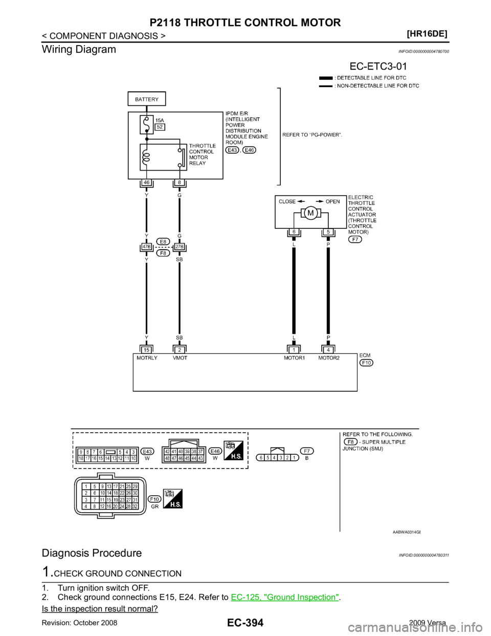 NISSAN LATIO 2009  Service Repair Manual Ground Inspection " . 
Is the inspection result normal? B 