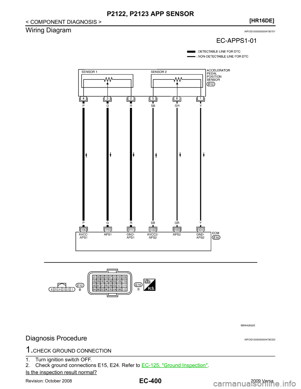 NISSAN LATIO 2009  Service Repair Manual Ground Inspection " .
Is the inspection result normal? 