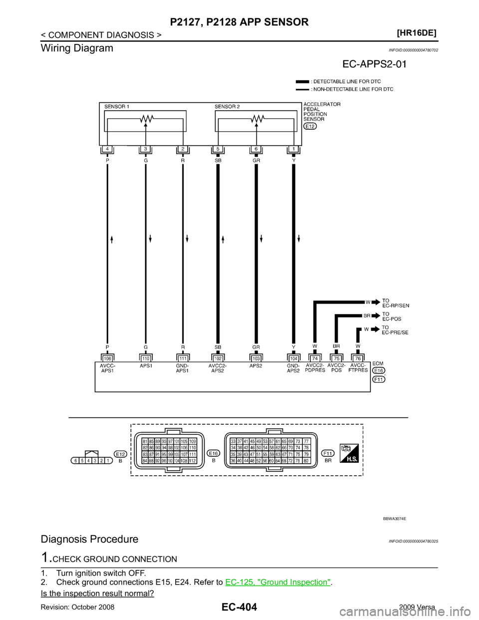 NISSAN LATIO 2009  Service Repair Manual Ground Inspection " .
Is the inspection result normal? 