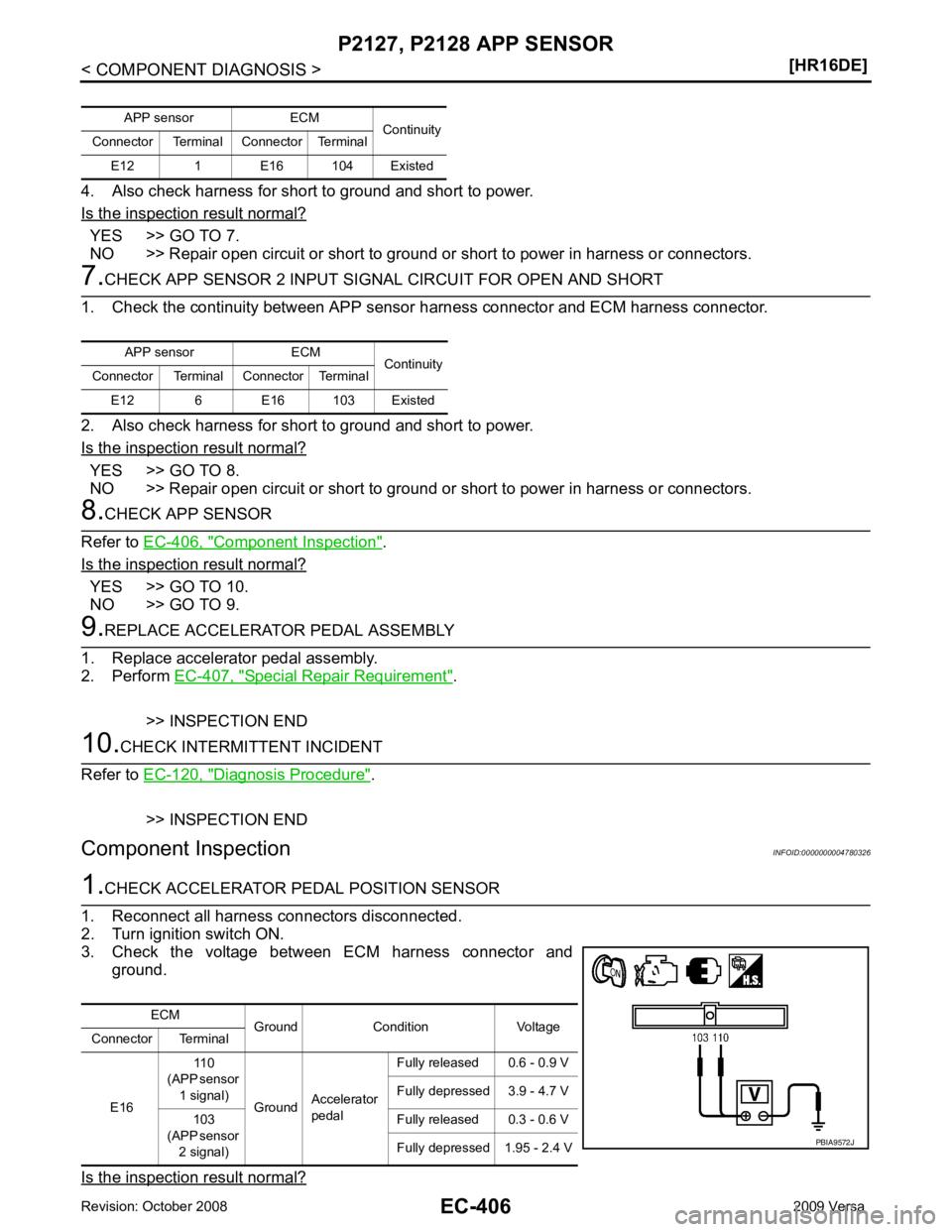 NISSAN LATIO 2009  Service Repair Manual EC-406< COMPONENT DIAGNOSIS >
[HR16DE]
P2127, P2128 
APP SENSOR
4. Also check harness for short to ground and short to power.
Is the inspection result normal? YES >> GO TO 7.
NO >> Repair open circuit