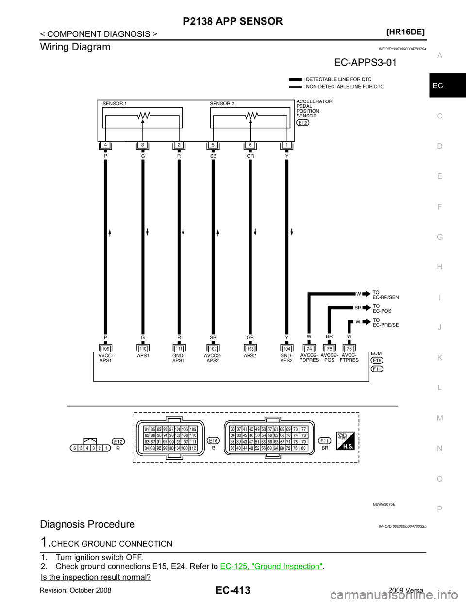 NISSAN LATIO 2009  Service Repair Manual EC
NP
O
Wiring Diagram
INFOID:0000000004780704
Diagnosis Procedure INFOID:0000000004780335Ground Inspection " .
Is the inspection result normal? 