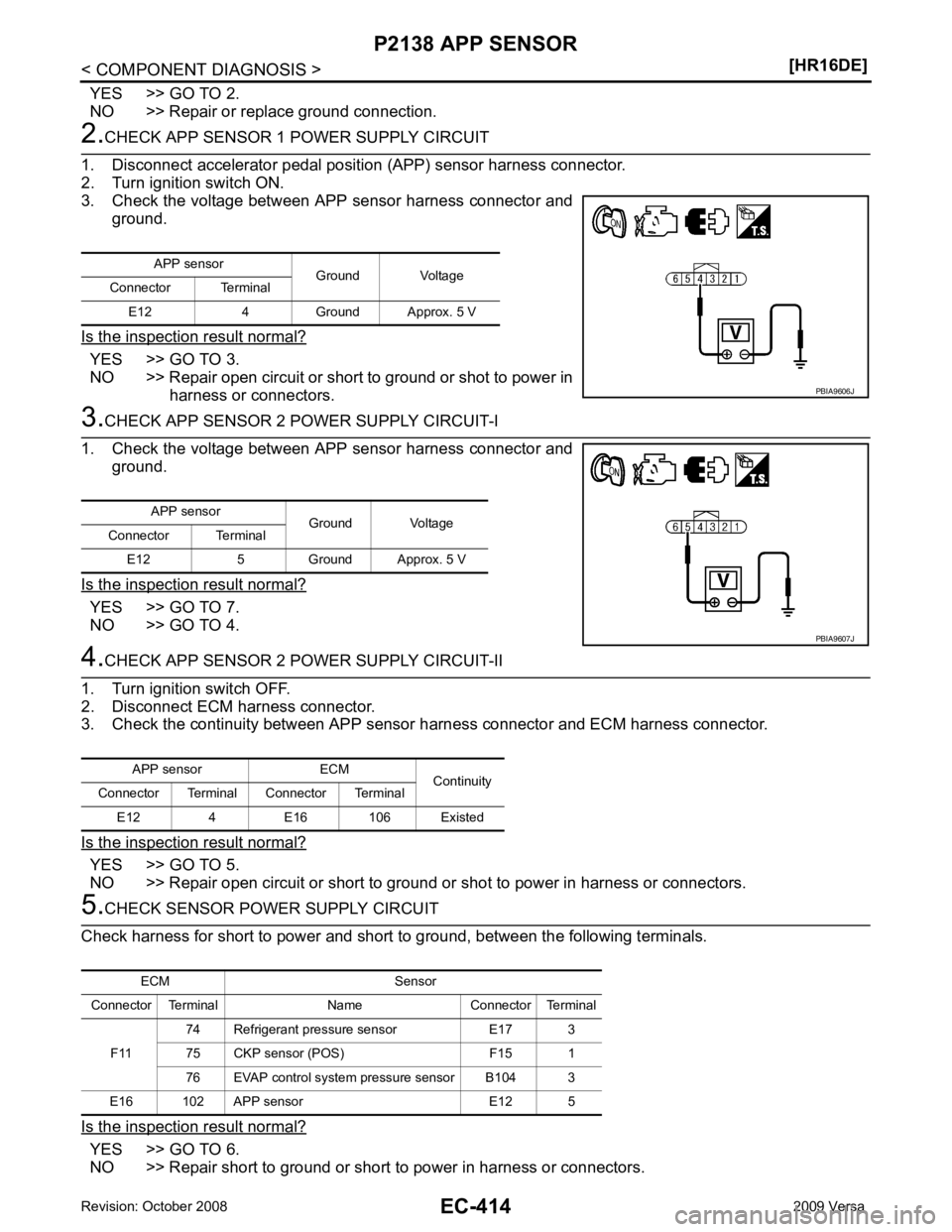 NISSAN LATIO 2009  Service Repair Manual EC-414< COMPONENT DIAGNOSIS >
[HR16DE]
P2138 APP SENSOR
YES >> GO TO 2.
NO >> Repair or replace ground connection. 2.
CHECK APP SENSOR 1 POWER SUPPLY CIRCUIT
1. Disconnect accelerator pedal position (