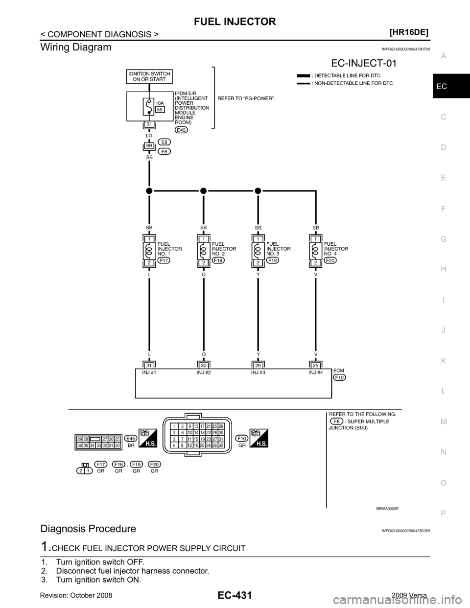 NISSAN LATIO 2009  Service Repair Manual EC
NP
O
Wiring Diagram
INFOID:0000000004780705
Diagnosis Procedure INFOID:0000000004780359 