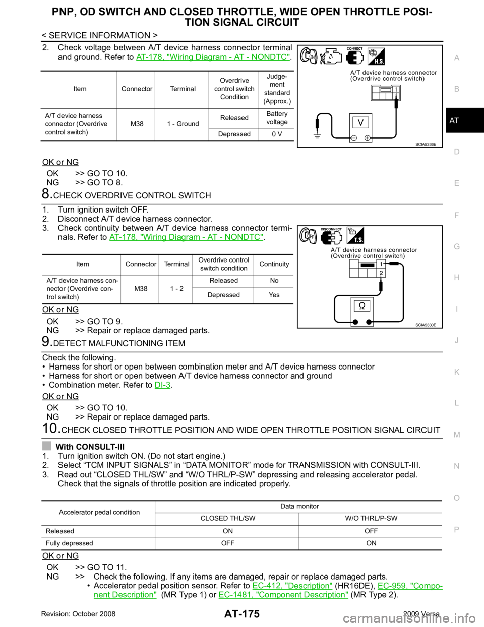 NISSAN LATIO 2009  Service Repair Manual AT
N
O P
2. Check  voltage  between  A/T  device  harness  connector  terminal
and ground. Refer to  AT-178, " Wiring Diagram - AT - NONDTC " .
OK or NG OK >> GO TO 10.
NG >> GO TO 8. Wiring Diagram -