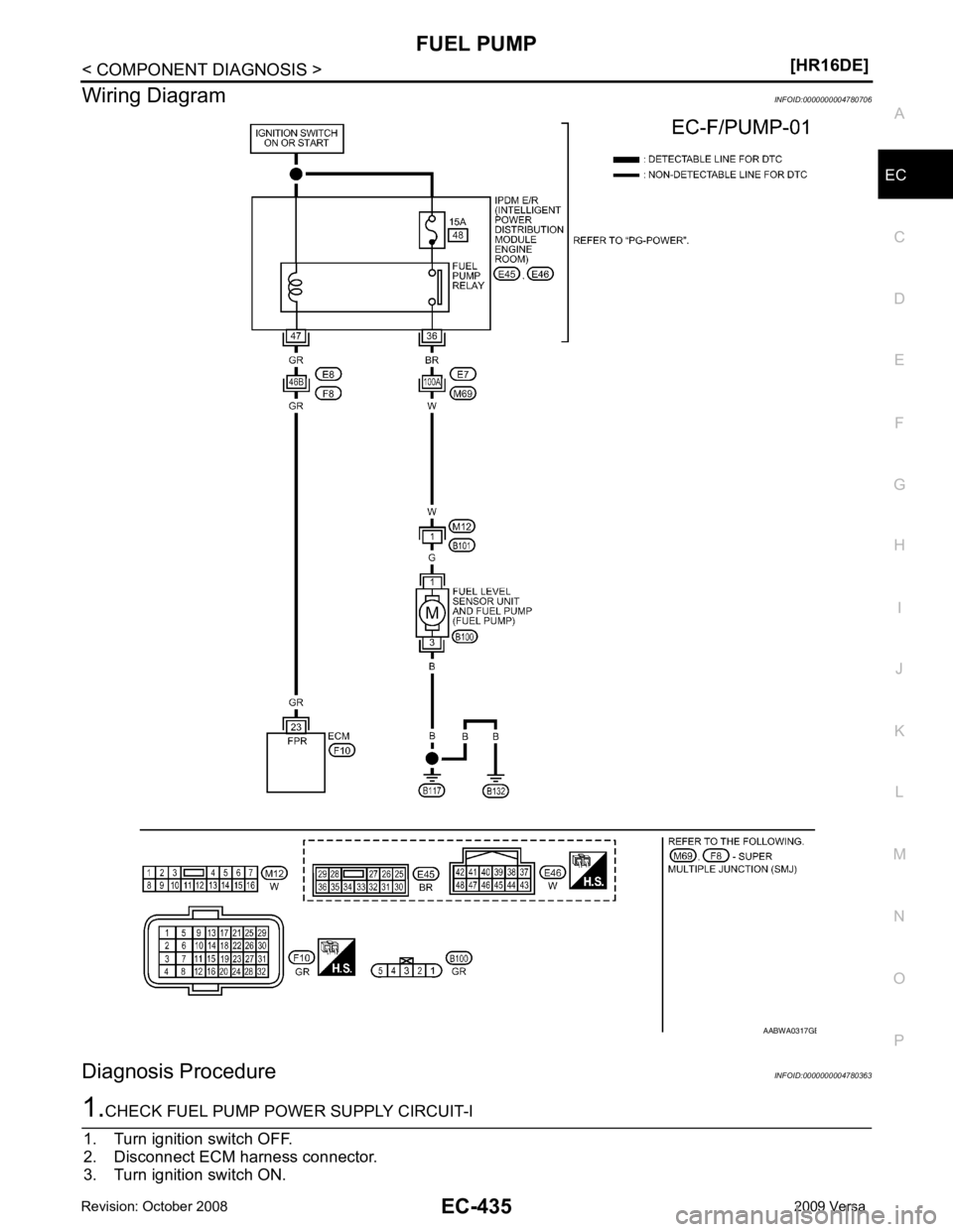 NISSAN LATIO 2009  Service Repair Manual EC
NP
O
Wiring Diagram
INFOID:0000000004780706
Diagnosis Procedure INFOID:0000000004780363 B 