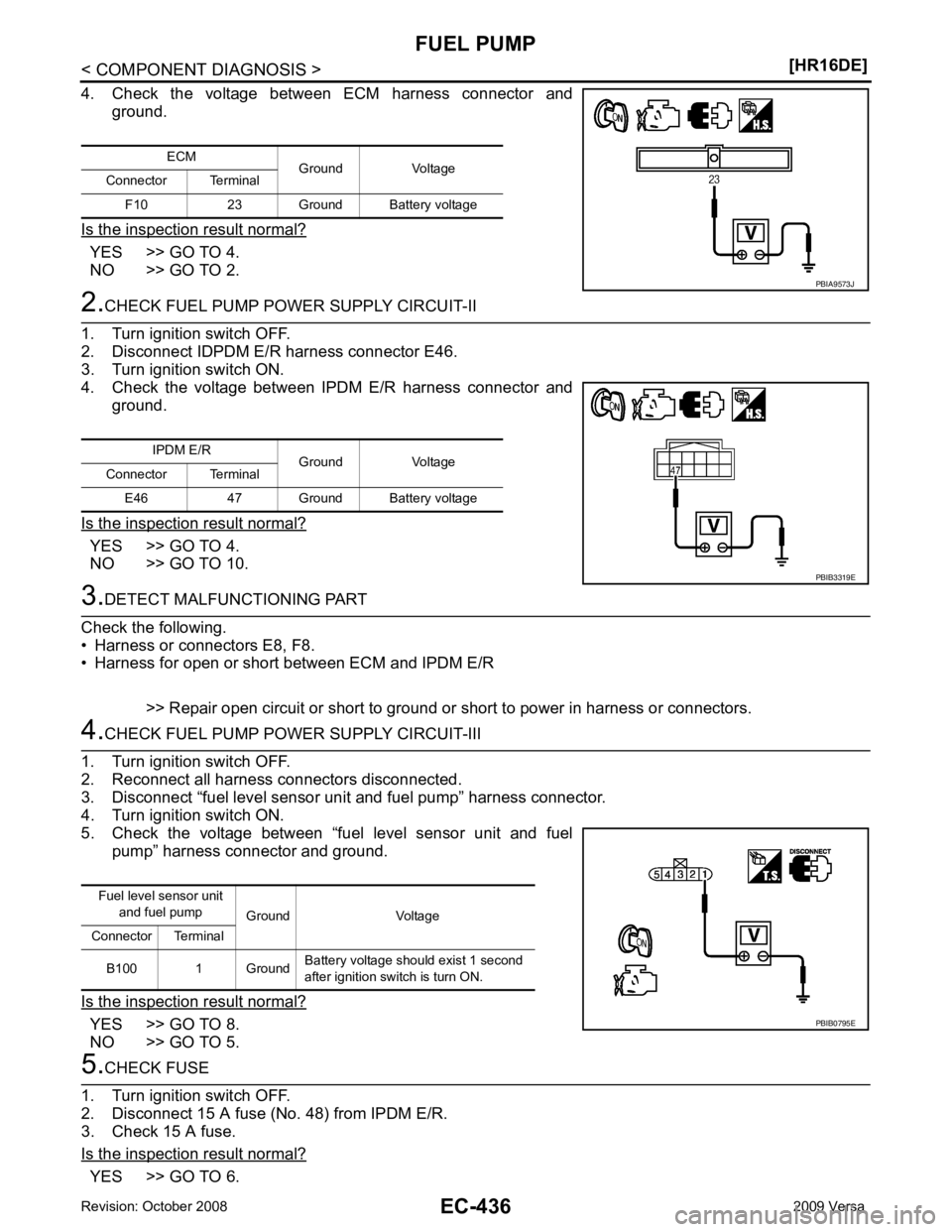 NISSAN LATIO 2009  Service Repair Manual YES >> GO TO 4.
NO >> GO TO 2. YES >> GO TO 4.
NO >> GO TO 10. YES >> GO TO 8.
NO >> GO TO 5. YES >> GO TO 6.ECM
Ground Voltage
Connector Terminal
F10 23 Ground Battery voltage 