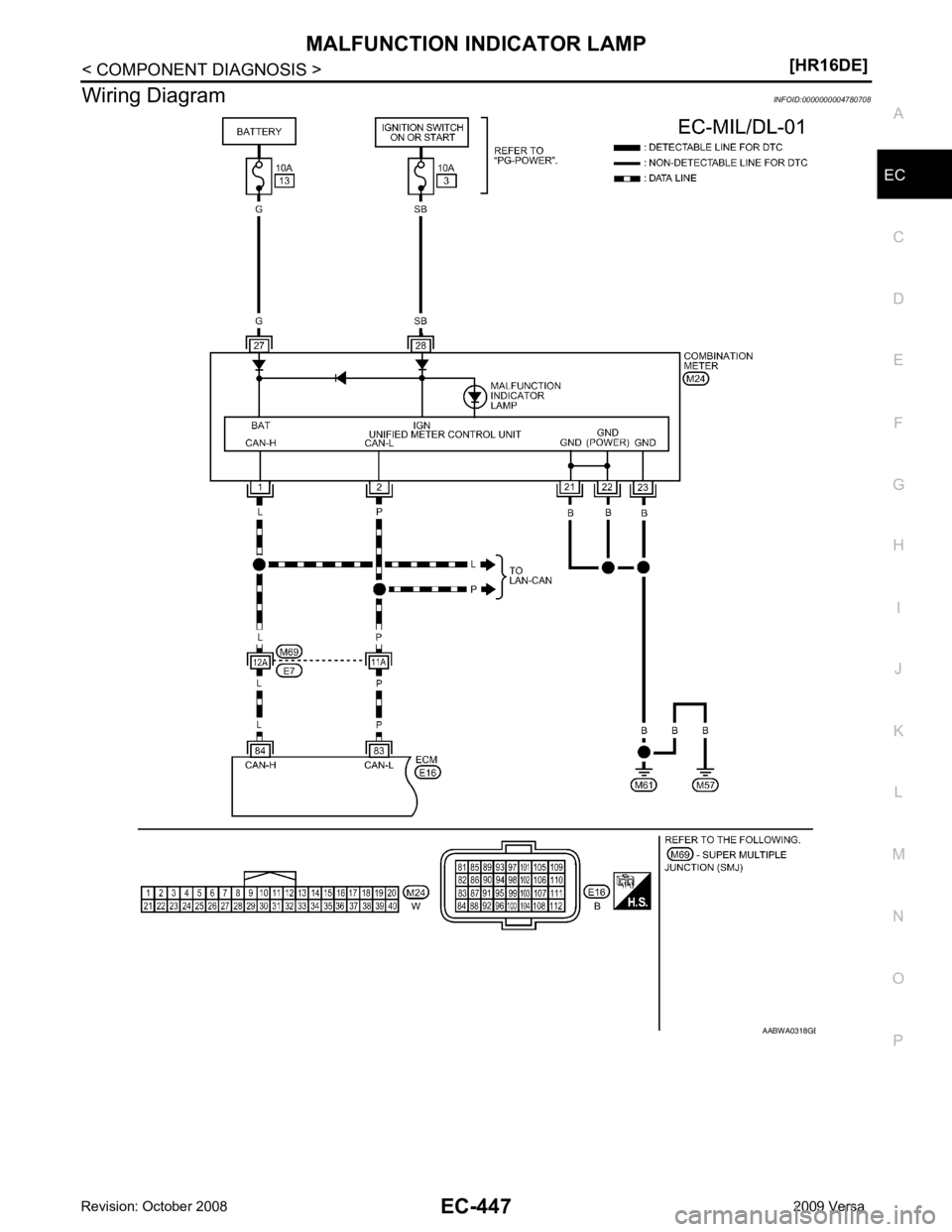 NISSAN LATIO 2009  Service Repair Manual EC
NP
O
Wiring Diagram
INFOID:0000000004780708 B 