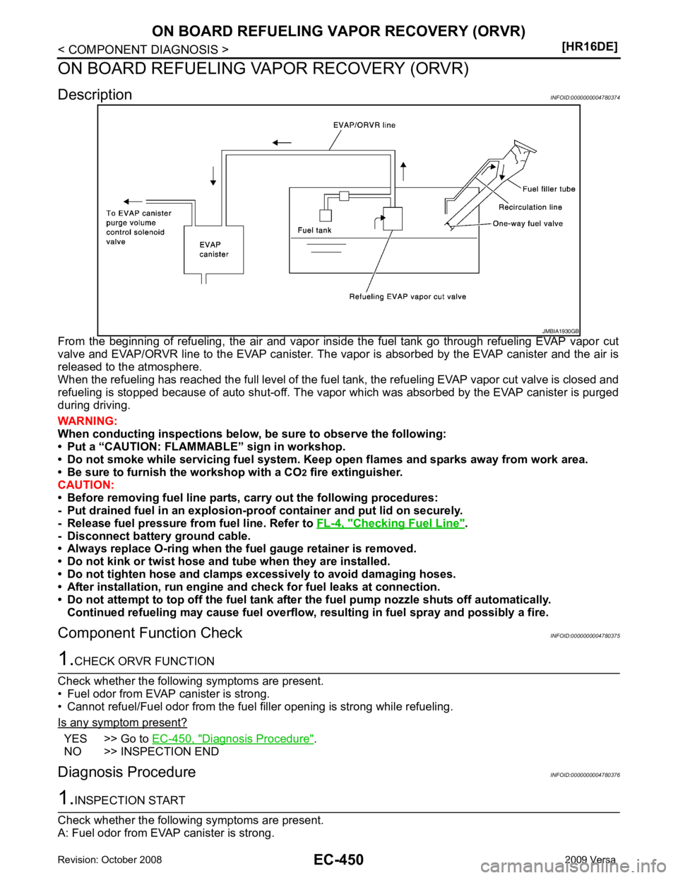 NISSAN LATIO 2009  Service Repair Manual Checking Fuel Line " .
- Disconnect battery ground cable.
• Always replace O-ring when the fu el gauge retainer is removed.
• Do not kink or twist hose and tube when they are installed.
• Do not