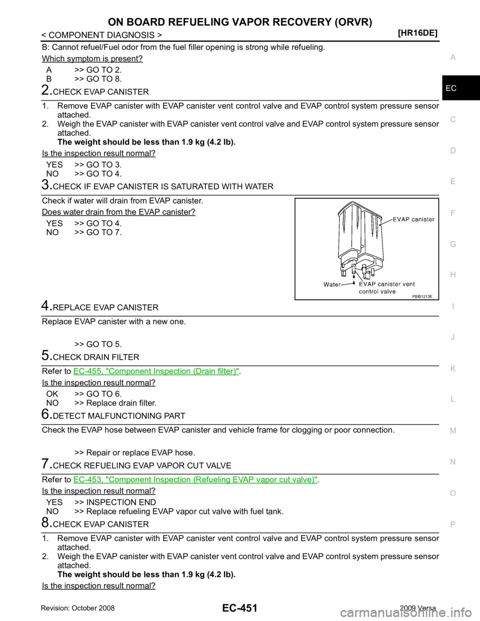 NISSAN LATIO 2009  Service Repair Manual ON BOARD REFUELING VAPOR RECOVERY (ORVR)
EC-451
< COMPONENT DIAGNOSIS >
[HR16DE] C
D E
F
G H
I
J
K L
M A EC
NP
O
B: Cannot refuel/Fuel odor from the fuel
 filler opening is strong while refueling.
Whi